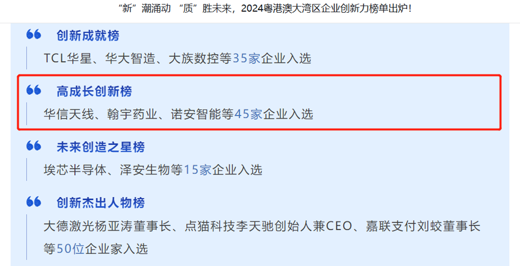 kaiyun·开云(中国)官方网站-kaiyun.com入选粤港澳大湾区企业创新力榜单